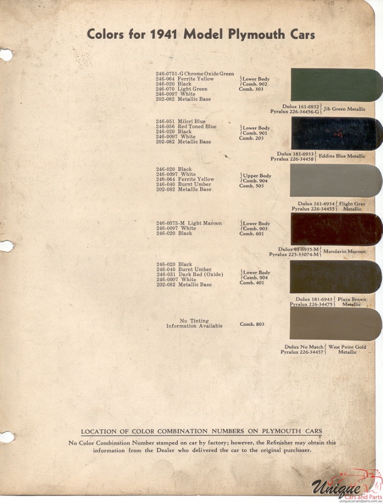 1941 Plymouth Paint Charts DuPont 1